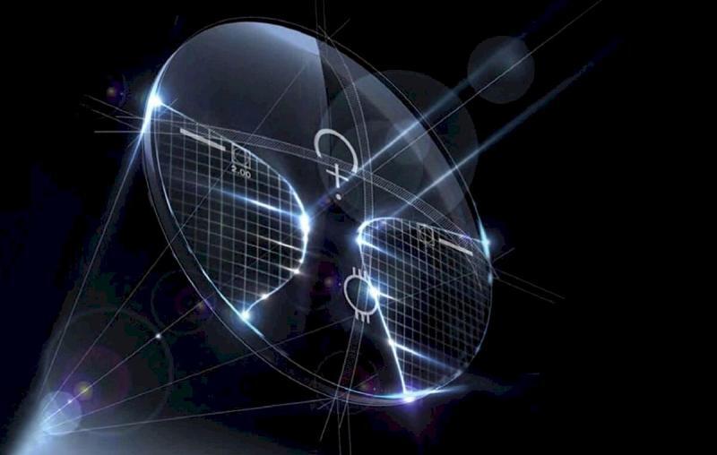 freeform lencse